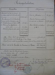 Comptes Chambre de Commerce de Macon (Archives Départementales M 2918)