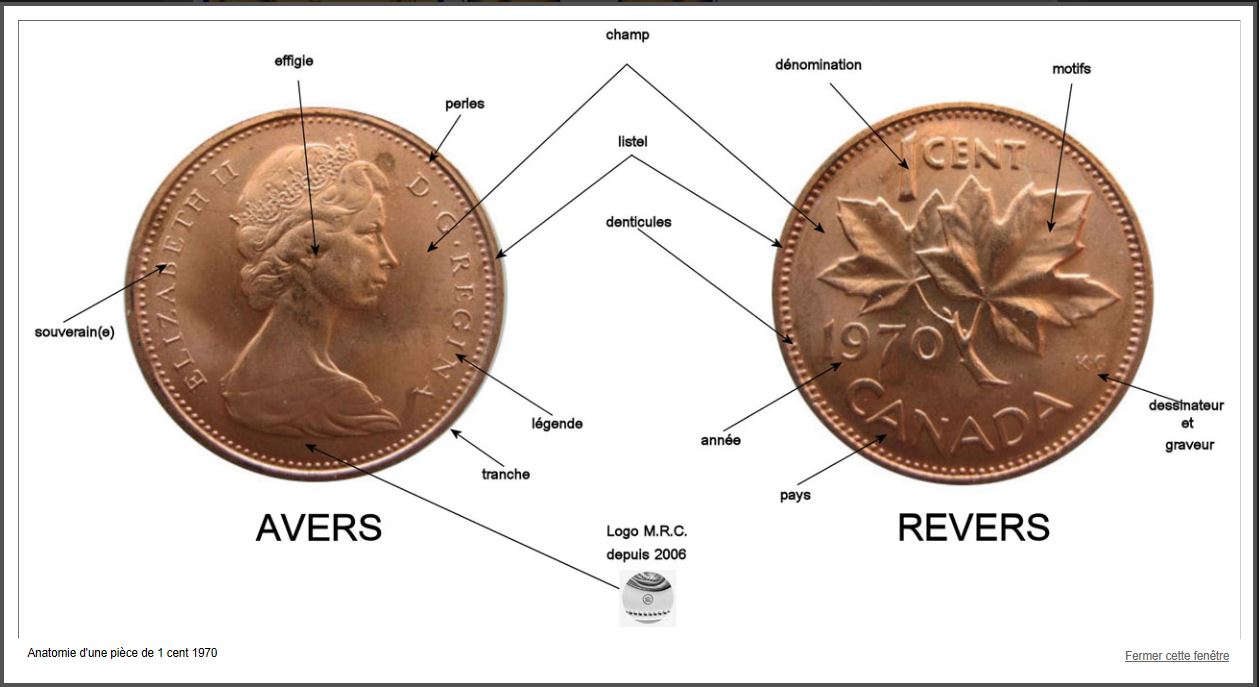 Les glossaires de la Numismatique (vocabulaire employé)